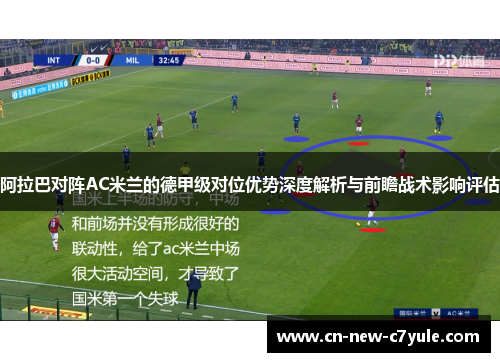 阿拉巴对阵AC米兰的德甲级对位优势深度解析与前瞻战术影响评估