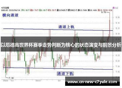以厄德高世界杯赛季走势判断为核心的状态演变与前景分析