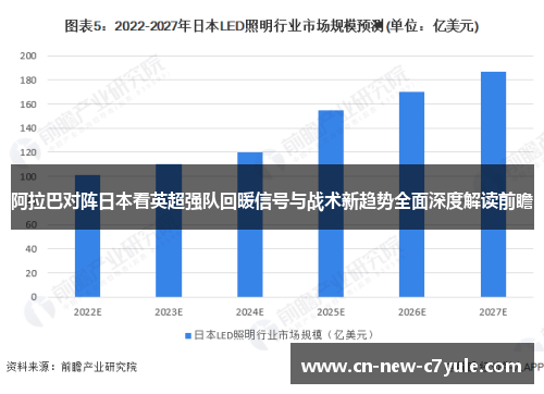 阿拉巴对阵日本看英超强队回暖信号与战术新趋势全面深度解读前瞻