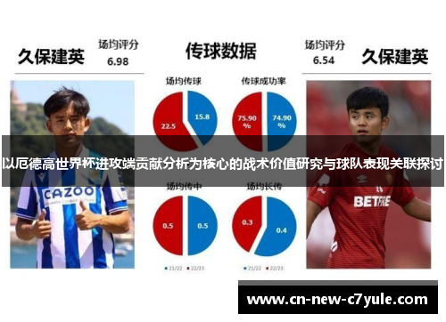 以厄德高世界杯进攻端贡献分析为核心的战术价值研究与球队表现关联探讨